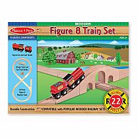 Figure 8 Train Set