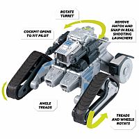 Scythe AV-19 Tank