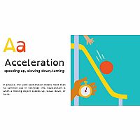 ABCs of Physics