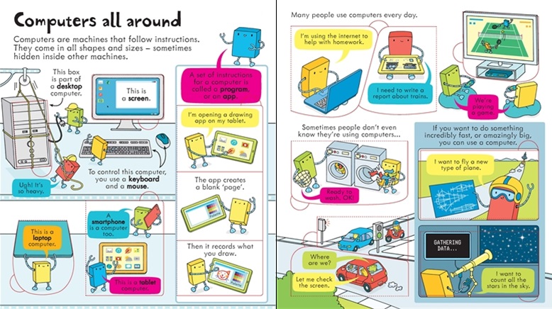 A Beginner's Guide to Computers: Parts of a Computer & How Computers Work -  HubPages