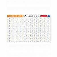 Learning Mat: Multiplication